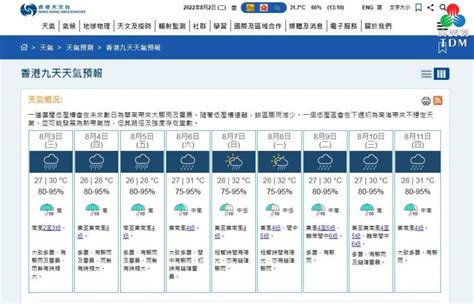 81年次農曆|公曆與農曆對照表｜香港天文台(HKO)｜曆